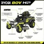 RYOBI 80V HP Brushless 42 in. Battery Electric Cordless Zero Turn Riding Mower Batteries and Charger 80V Batteries 40V - Image 4